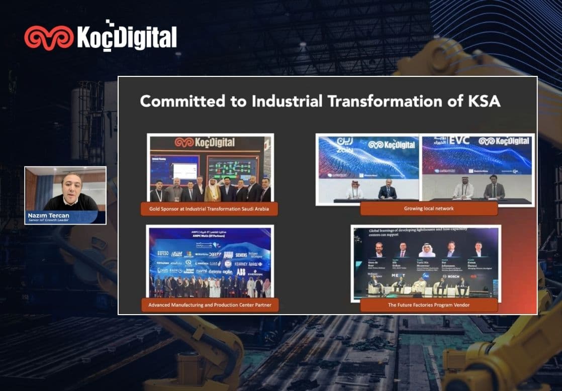 S.arabia Webinar Invitation & Linked in Post Görseli (1600 X 1200 Px) (2)